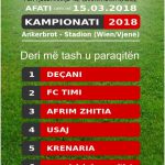 Vazhdojnë paraqitjet për KAMPIONATIN 2018 - që mbahet në Vjenë