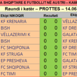 Shënohet përfundimi i SEZONIT PRANVEROR dhe JAVA KULTURORE 2015