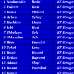 KF STRUGA dhe FC TIMI në çastet e fundit dërgojnë listat e lojtarëve