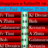 Rezultatet e ditës së parë të KAMPIONATIT 2014